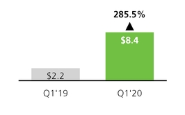 chart-c56fae441fa91805b72.jpg