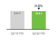 chart-568fc811a3d9ddc7db4.jpg