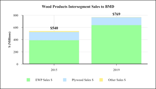 chart-90ed80353fdc102021aa02.jpg