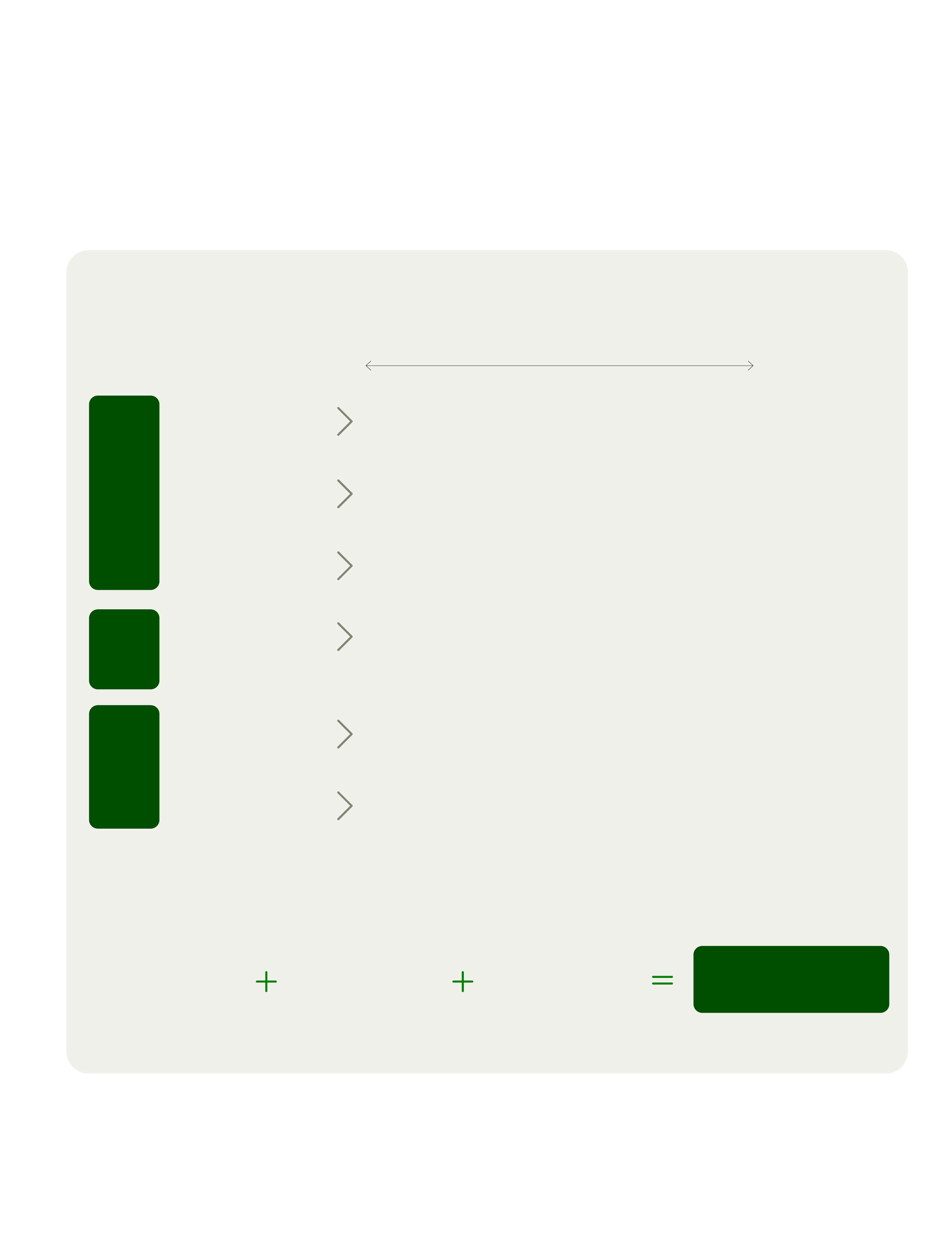 DRR_AnnualBonusScorecardV1-RIGHT.jpg