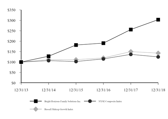 chart-6c7eea4b006256f1b41.jpg