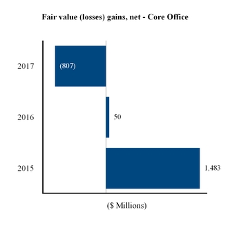 chart-6ec21fb852415f159cb.jpg