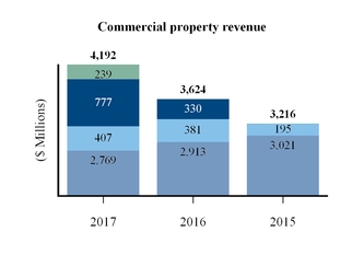 chart-bc9fb39eaf7559f08ae.jpg