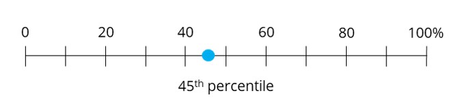 alc-20211231_g14.jpg