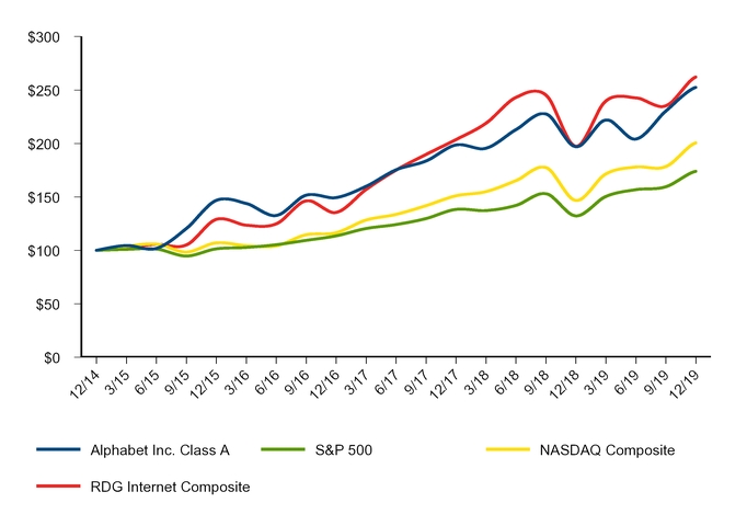 chart-684fc4fa3c835ff7905.jpg