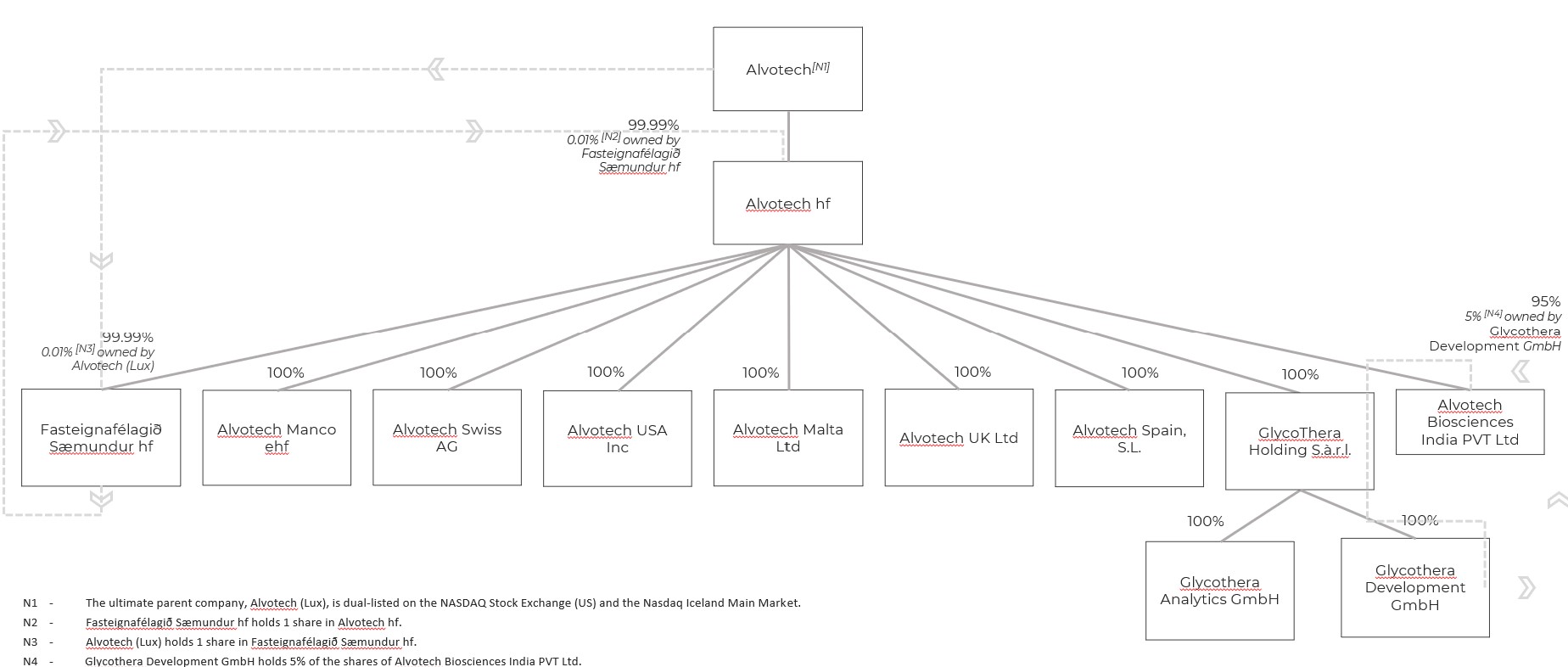 Org Chart 2024.jpg