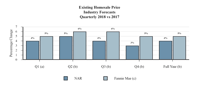 chart-f0d8998e69a5be0dedb.jpg