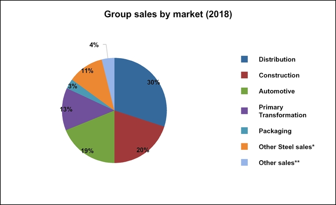 chart-184b8499d4f456cf8f2.jpg