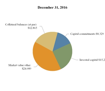 chart-b9fc1c5f9580740e81c.jpg