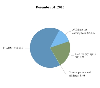 chart-bee2fac7b1cbaf4230c.jpg