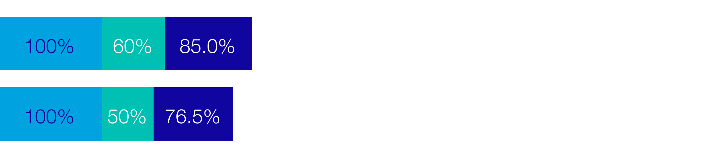 24739011746724
