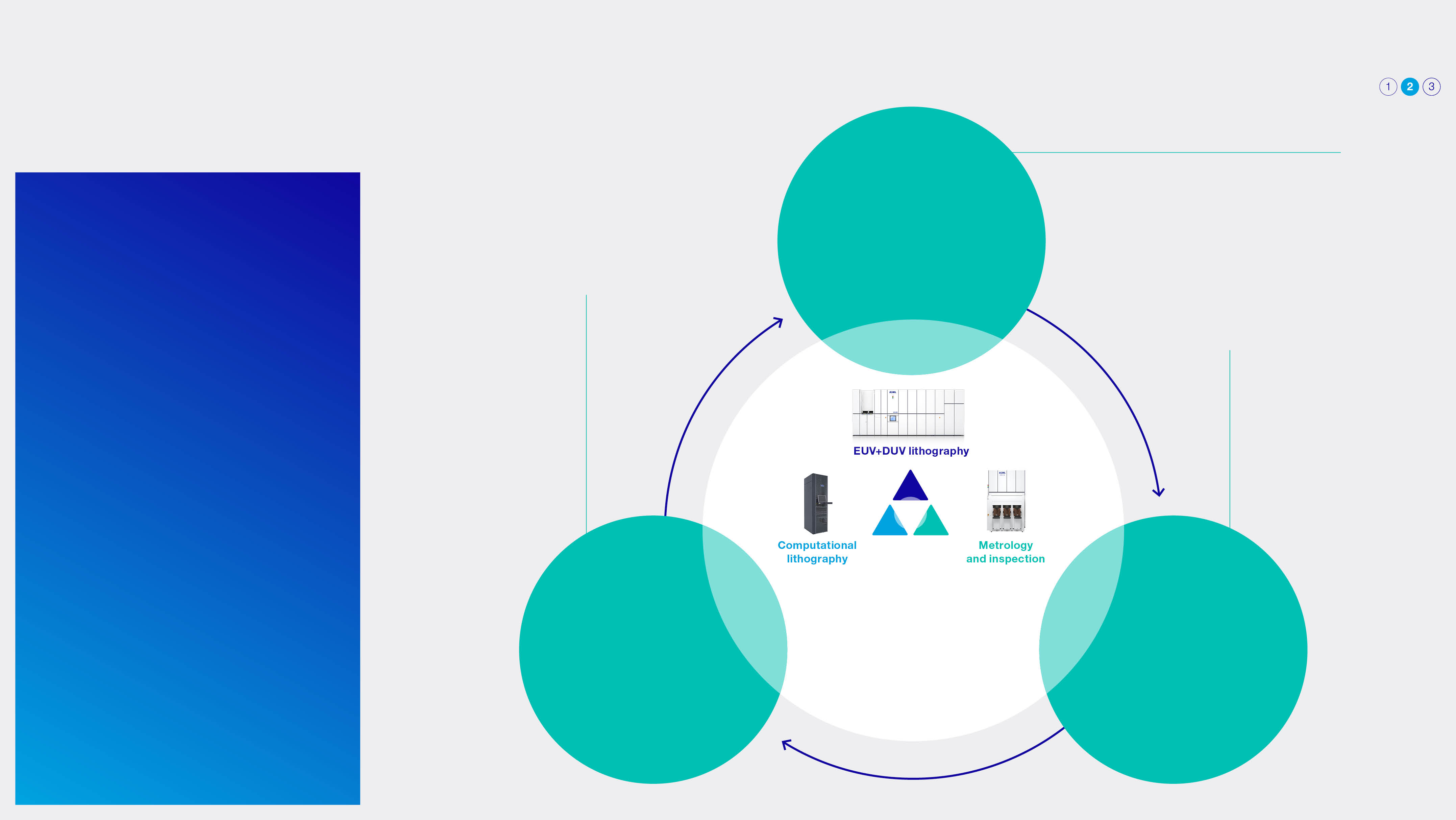 OurBusinessModel_Page2_Background.jpg