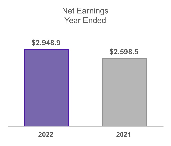 adp-20220630_g23.jpg