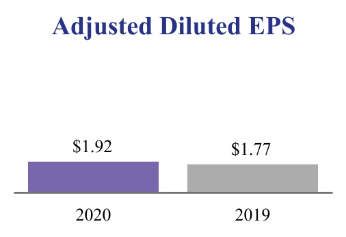 adp-20200331_g17.jpg
