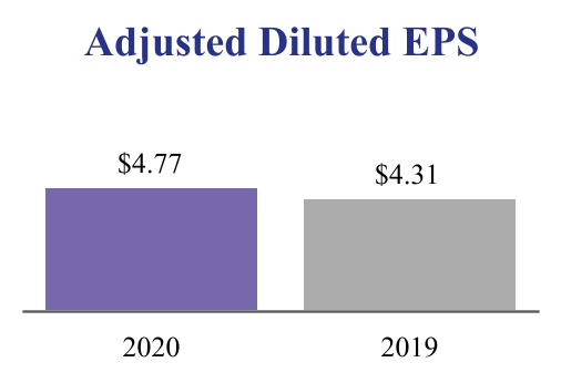 adp-20200331_g19.jpg