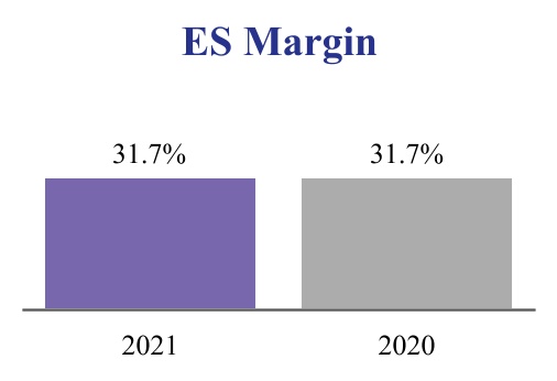 adp-20210331_g20.jpg