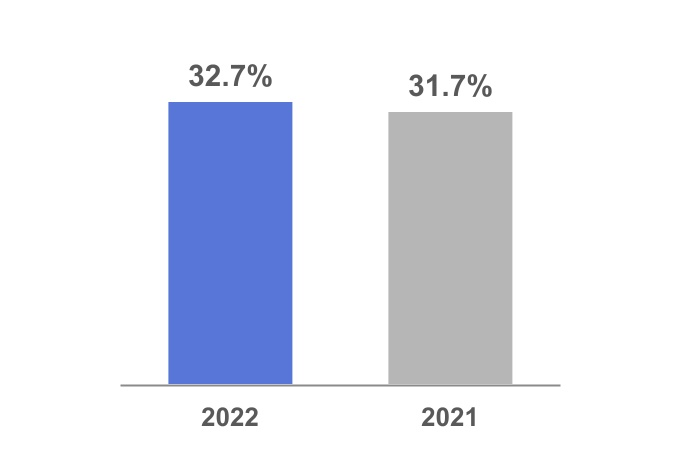 adp-20220331_g20.jpg