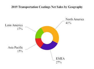 chart-58b963b56e055e668ad.jpg
