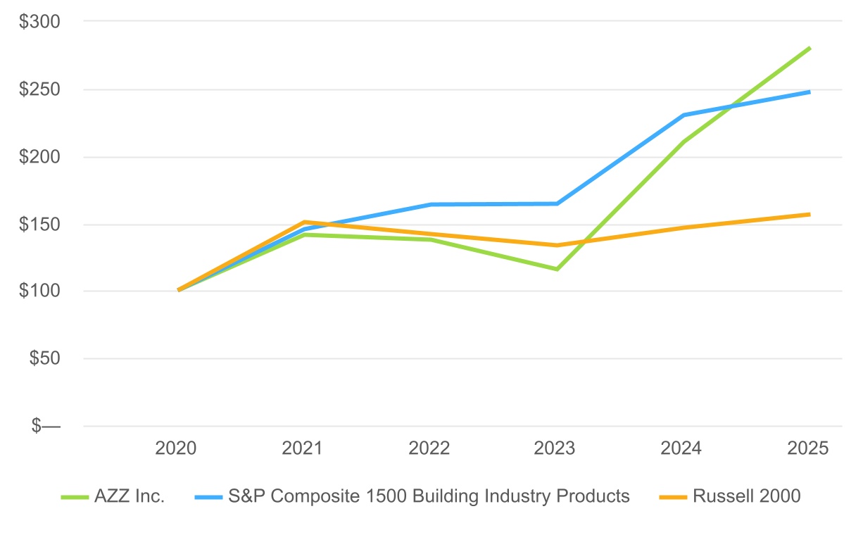 2748779070691