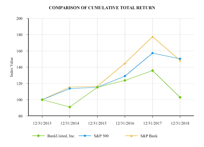 chart-7a617493bc4b56ac8a5.jpg