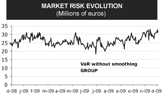 (LINE GRAPH)