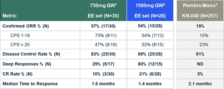 dosage chart.jpg