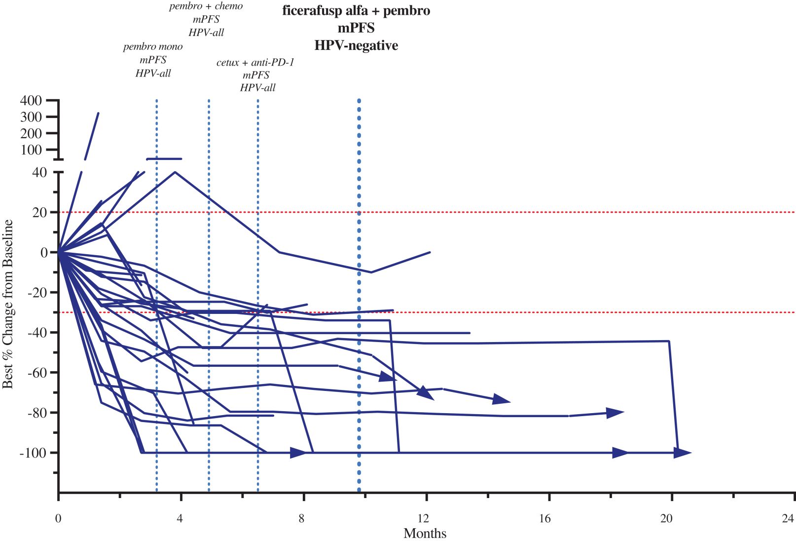 Figure 15.jpg