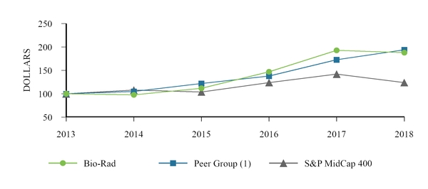 chart-fb6cb6843e3154ef808.jpg