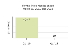equityinlossofinvestee.jpg