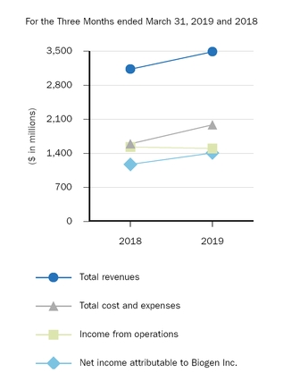 financialhighlights.jpg