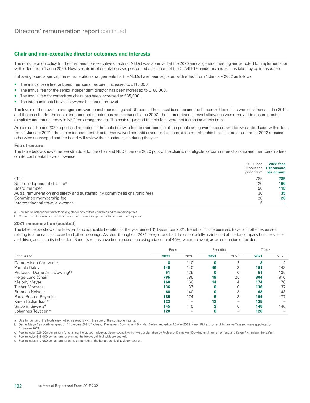 bp-20211231_g123.jpg