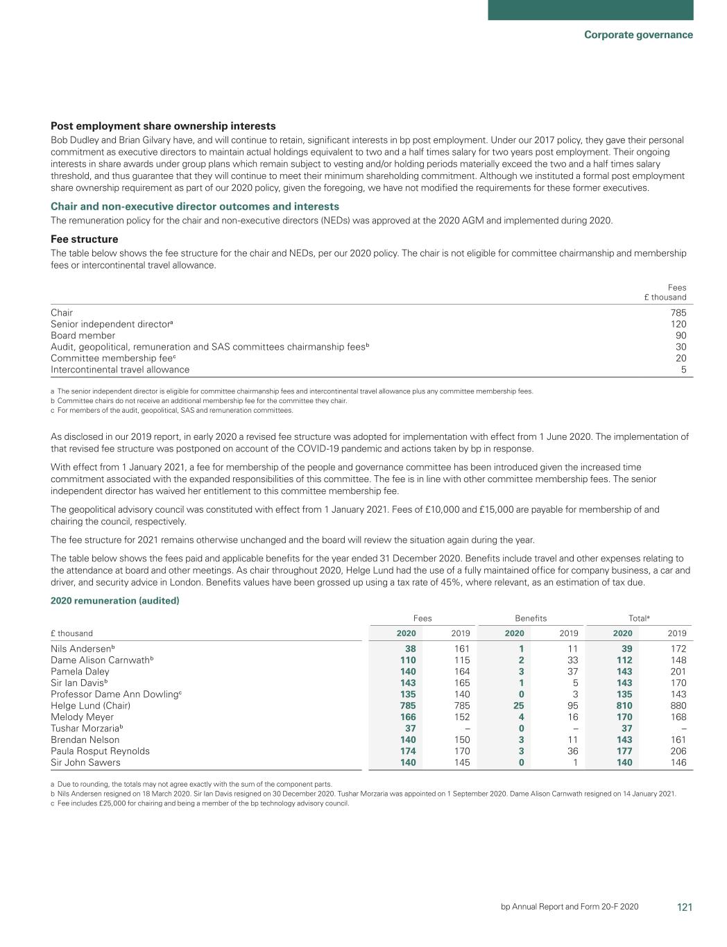 bp-20201231_g123.jpg