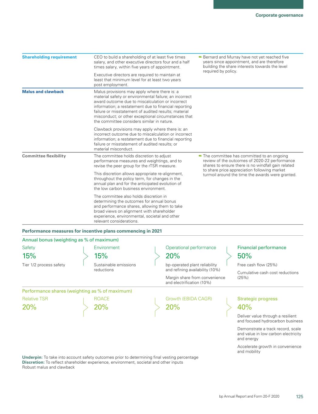 bp-20201231_g127.jpg