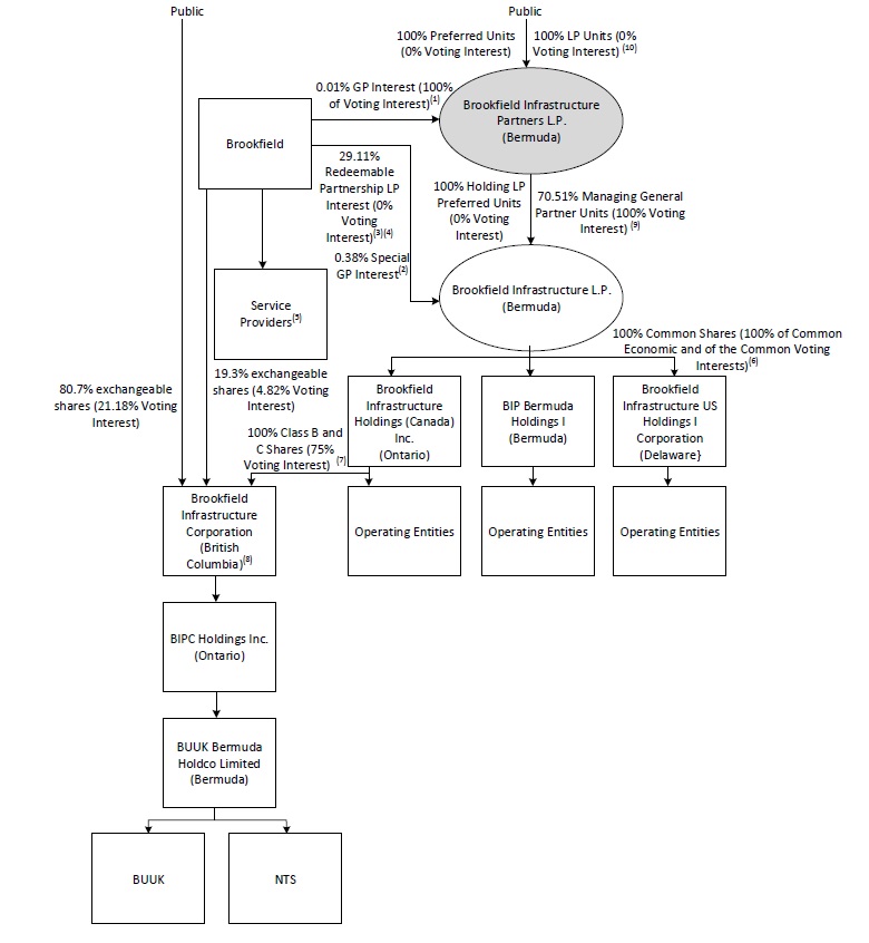 bip-20201231_g6.jpg