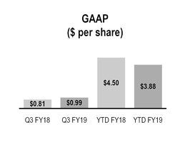 chart-f49ca35444ba5230a93.jpg