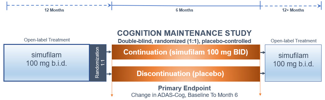 Graphical user interface
Description automatically generated with low confidence