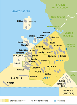 (ANGOLA DIAGRAM)