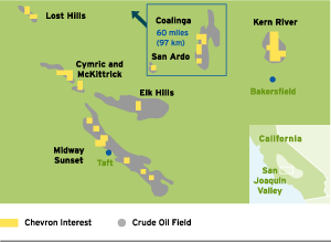 (CALIFORNIA DIAGRAM)