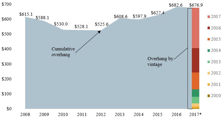 capitaloverhanga05.jpg