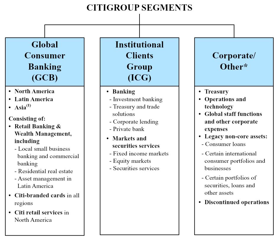 citisegq12017.jpg