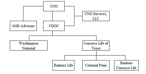 orgchart2017.jpg