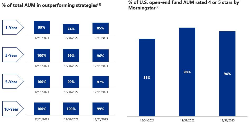 investmentgraph123123.jpg