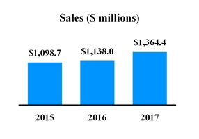 chart-493514e2e1d65f85856a01.jpg