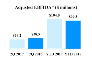 chart-74e84b251a615a24b5ca01.jpg