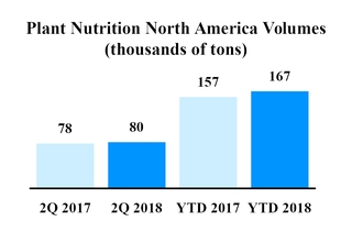 chart-ee009db5a89f550f86ca01.jpg