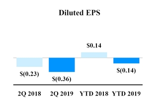 chart-d3d25c5f7be451fa93d.jpg
