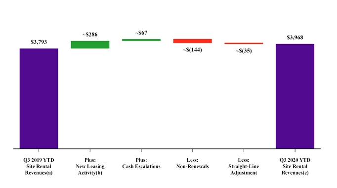 chart-2d8e41ae35d25970b38.jpg