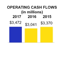 chart-5006484c145a52b49e6.jpg