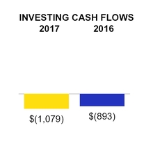 csx093017_chart-52165a03.jpg