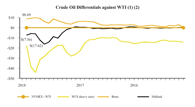 chart-370a18a0d664c633b99.jpg